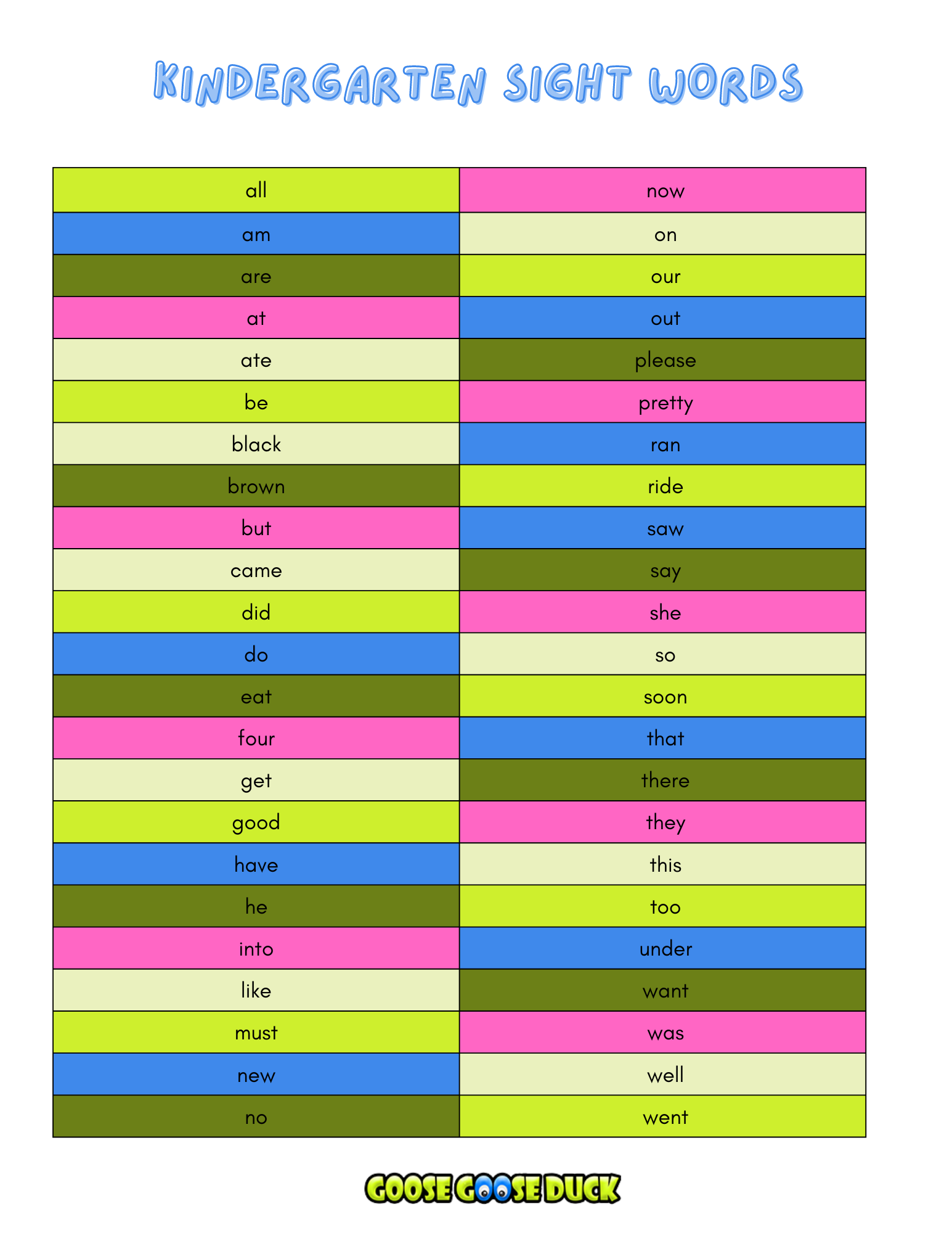 common core kindergarten sight words